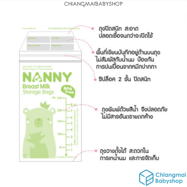 Nanny ถุงเก็บน้ำนมแม่ ขนาด 5 ออนซ์ บรรจุ 60 ถุง (จำนวน 1 กล่อง)