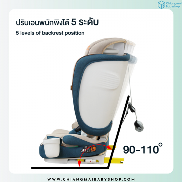 GLOWY STAR เบาะติดรถยนต์ รุ่น Odyssey Fix - Image 7