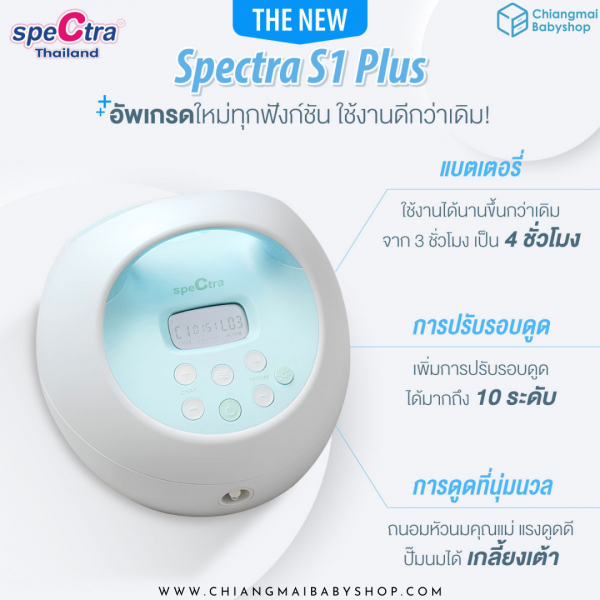Spectra S1+ - Image 4