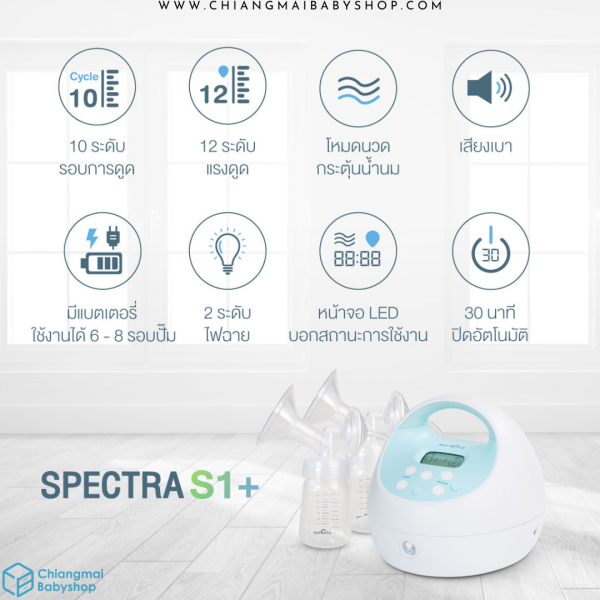 Spectra S1+ - Image 7