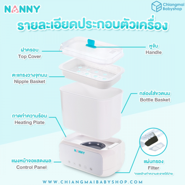 Nanny เครื่องนึ่งขวดนมพร้อมอบแห้ง 5 in 1 - Image 4