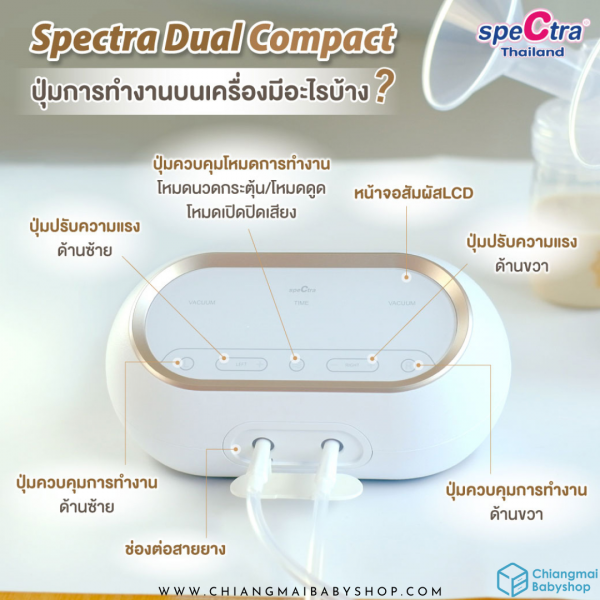 Spectra Dual Compact - Image 4