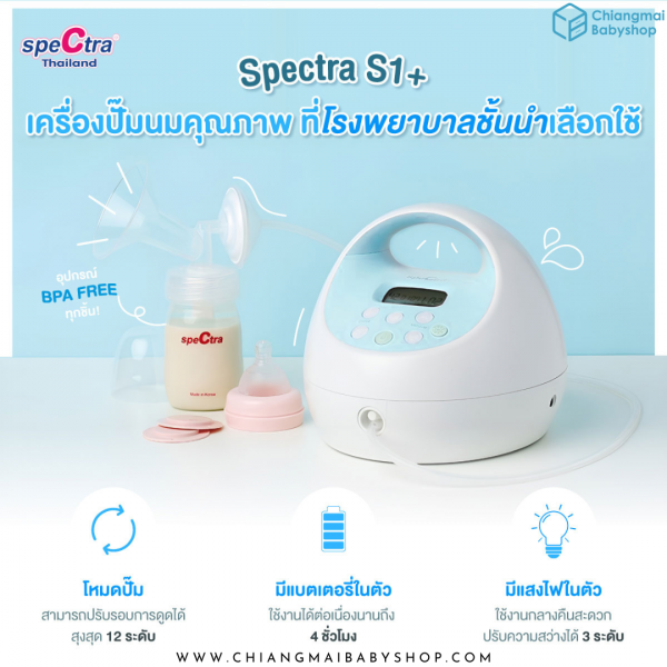 Spectra S1+ - Image 6