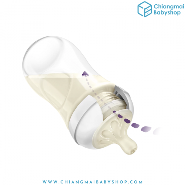 Philips Avent Natural Response ขนาด 9 oz แพ็ค 2 ขวด - Image 2